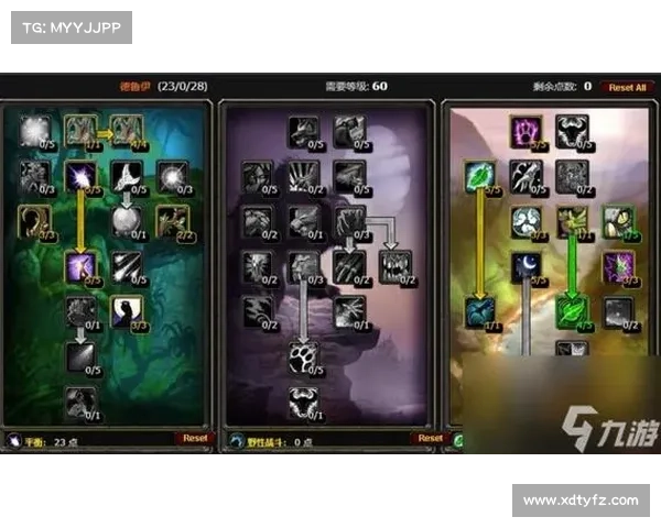 魔兽世界怀旧服：荣誉金升级技能，助你战无不胜